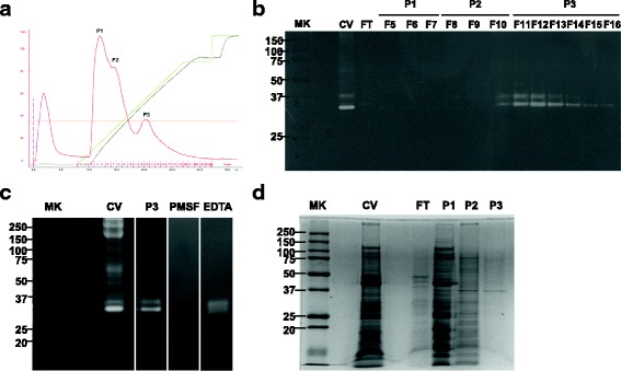 Fig. 5