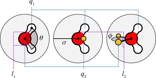 Figure 30