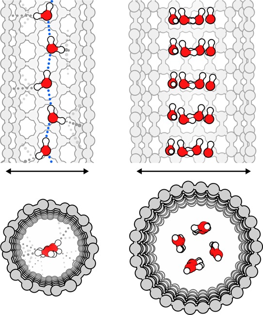 Figure 24