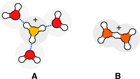 Figure 26