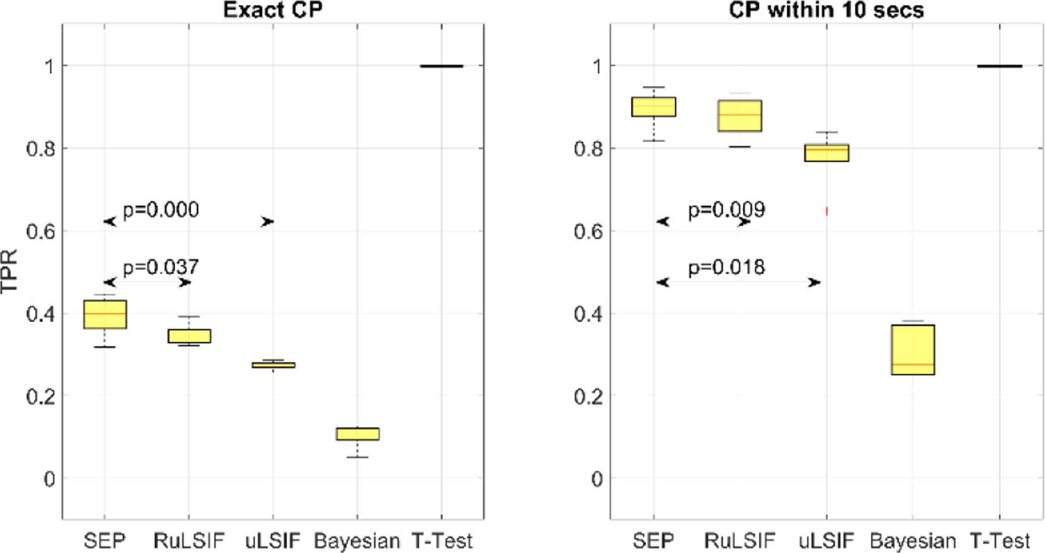 Fig. 16.