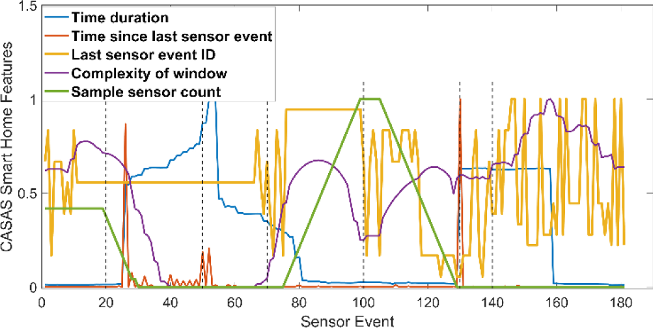 Fig. 12.