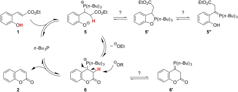 Scheme 3