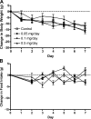 Fig. 8.