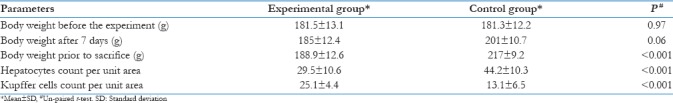 graphic file with name JFMPC-7-179-g001.jpg