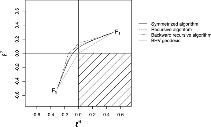 Fig. 11