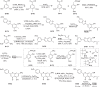 Scheme 18