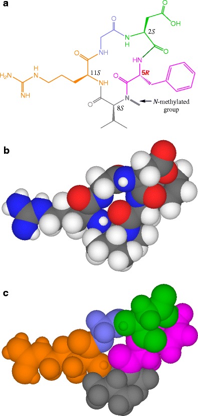 Fig. 6