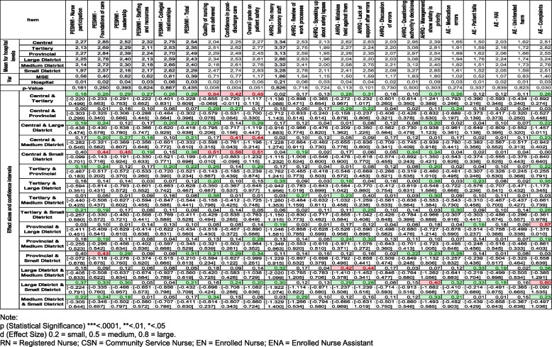 graphic file with name 12912_2024_1992_Tab4_HTML.jpg