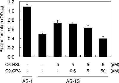 FIG. 7.