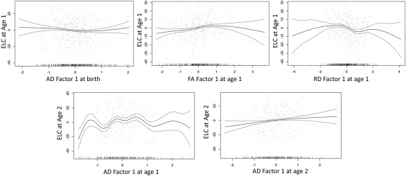 Fig. S4.