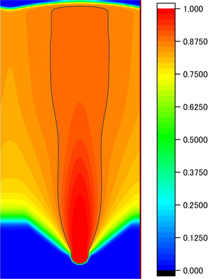 Figure 9