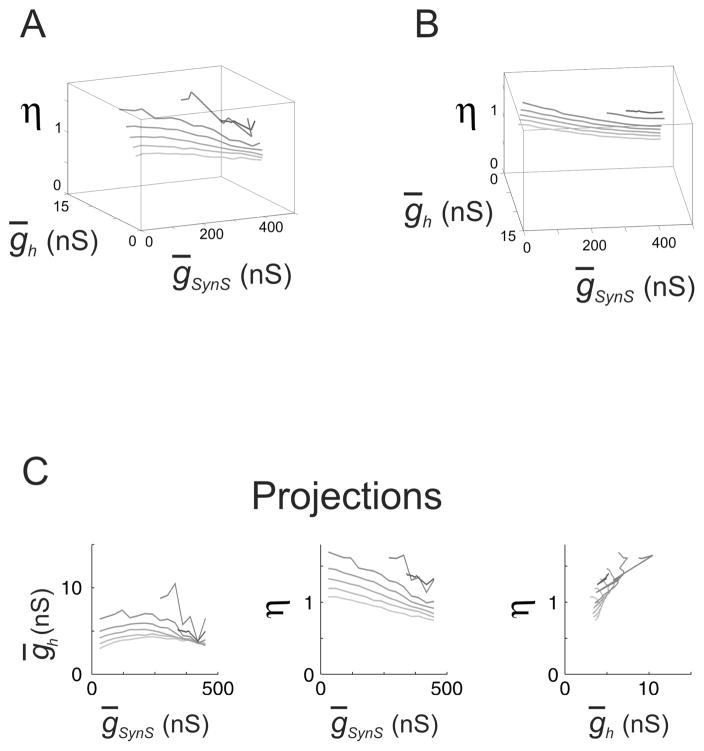 FIG. 5