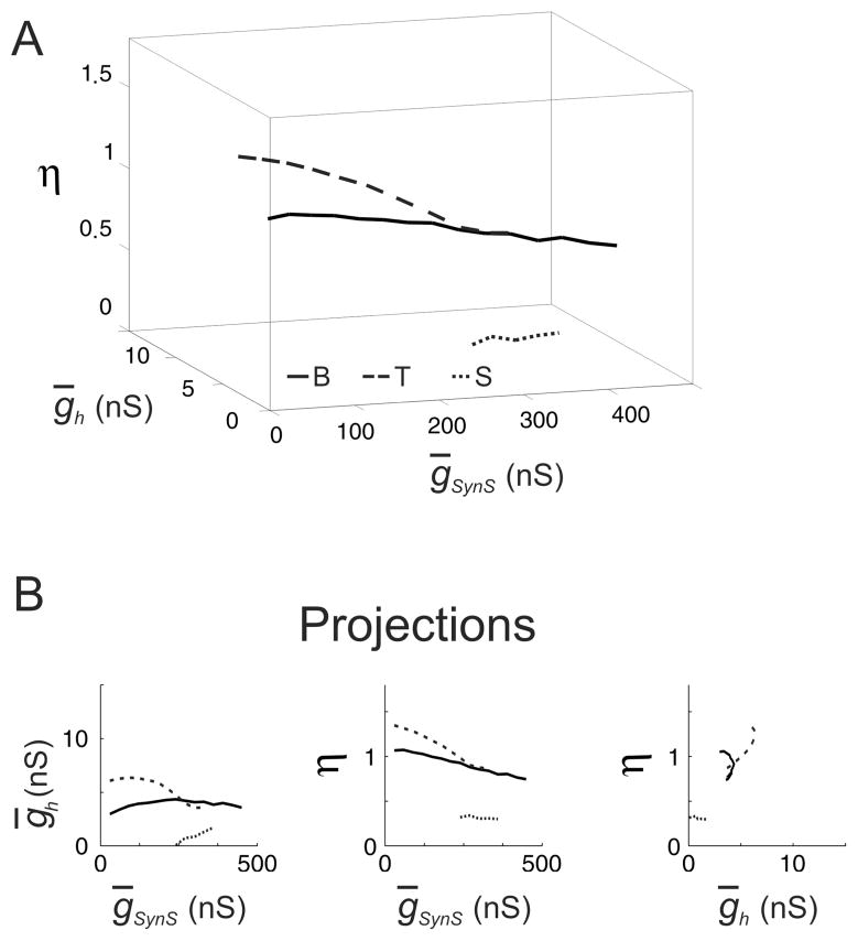 FIG. 4