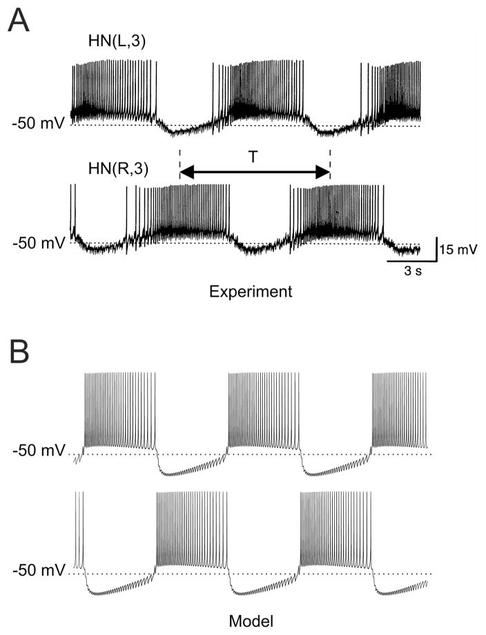 FIG. 1