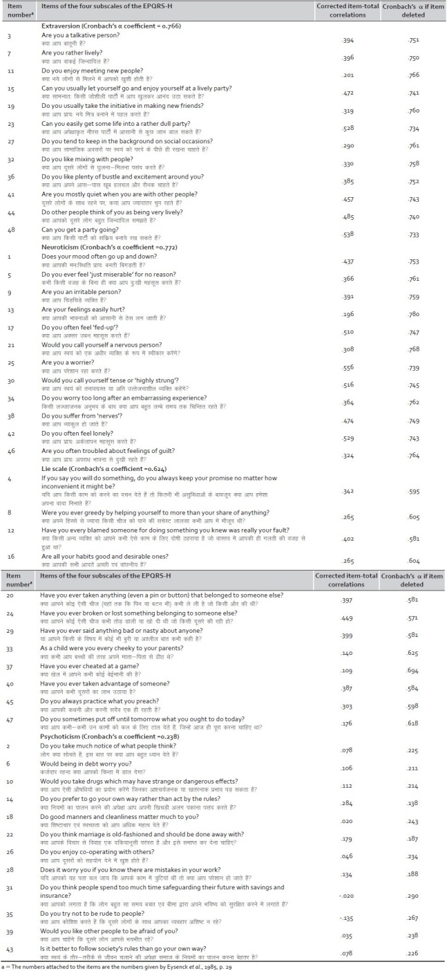 graphic file with name IPJ-18-27-g001.jpg