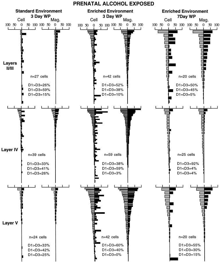 Fig. 9.