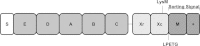FIG 1