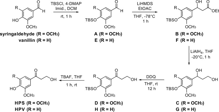 FIG 7