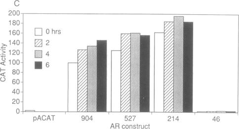 graphic file with name pnas01083-0442-b.jpg