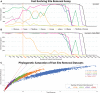 <sc>Fig</sc>. 4.