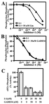FIG. 6