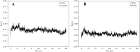 Fig. 9