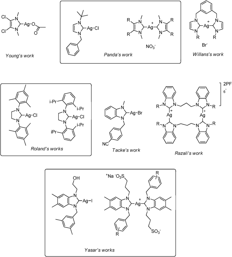 Scheme 1