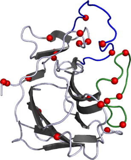 Fig. 7