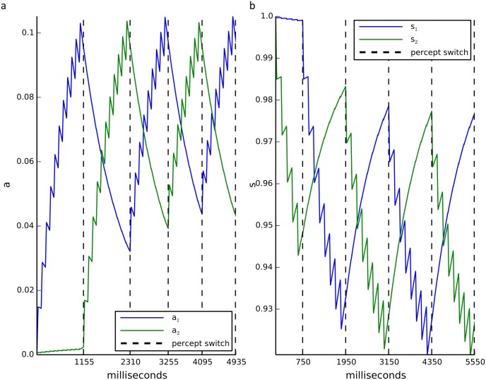 Fig 11