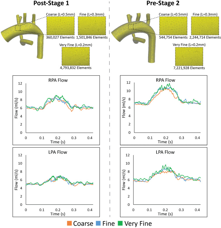 FIGURE 9