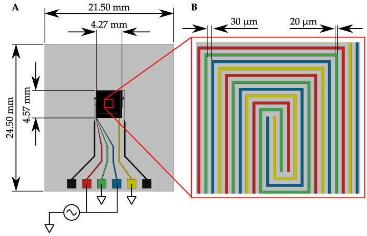 Figure 16