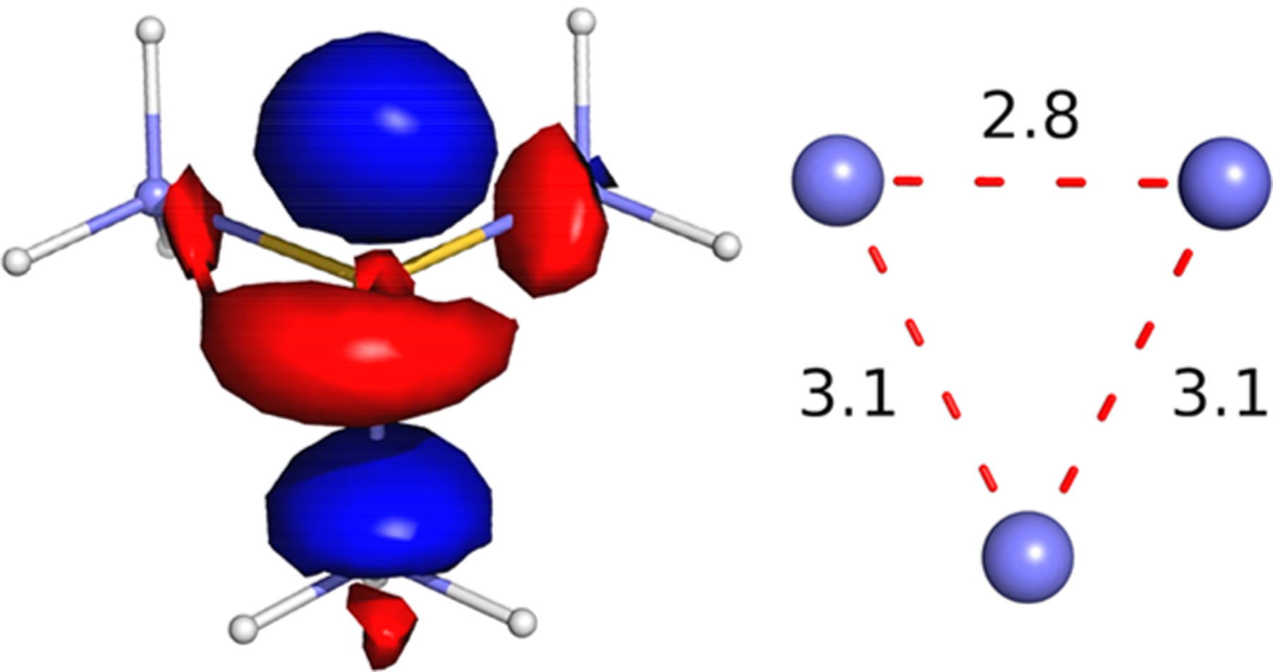 Figure 9.