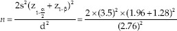 graphic file with name JEHP-10-225-g001.jpg