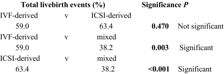 graphic file with name 10815_2018_1358_Figb_HTML.jpg