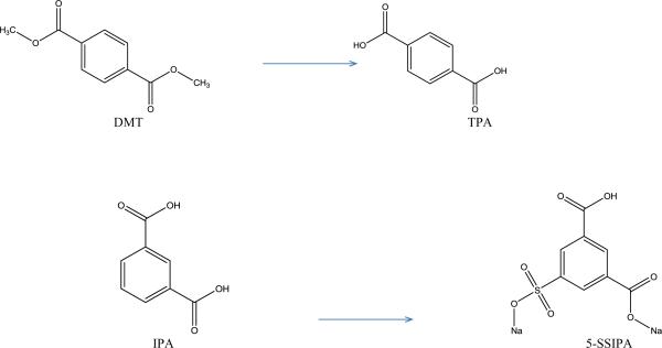 Fig. 11