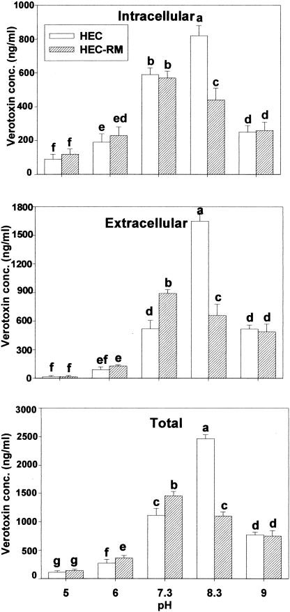 FIG. 8.