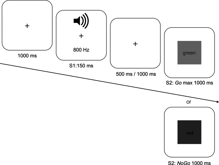 Fig. 1