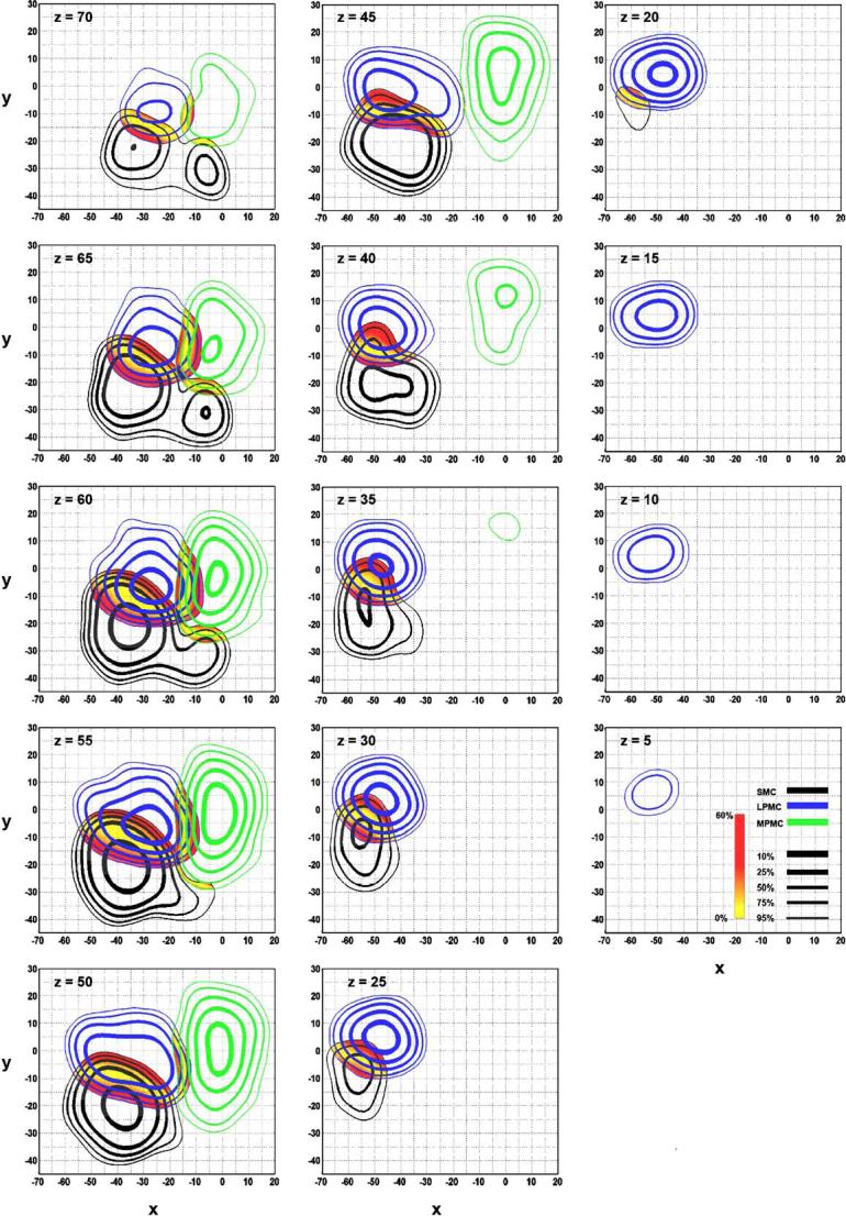 Fig. 2