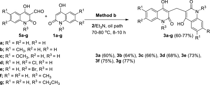 Scheme 3