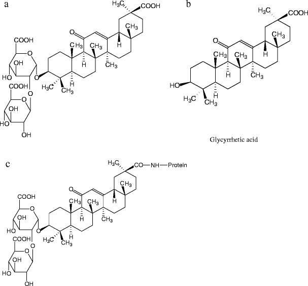 Fig. 1