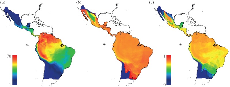 Figure 3.