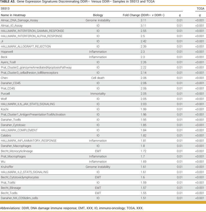 graphic file with name po-7-e2300197-g013.jpg