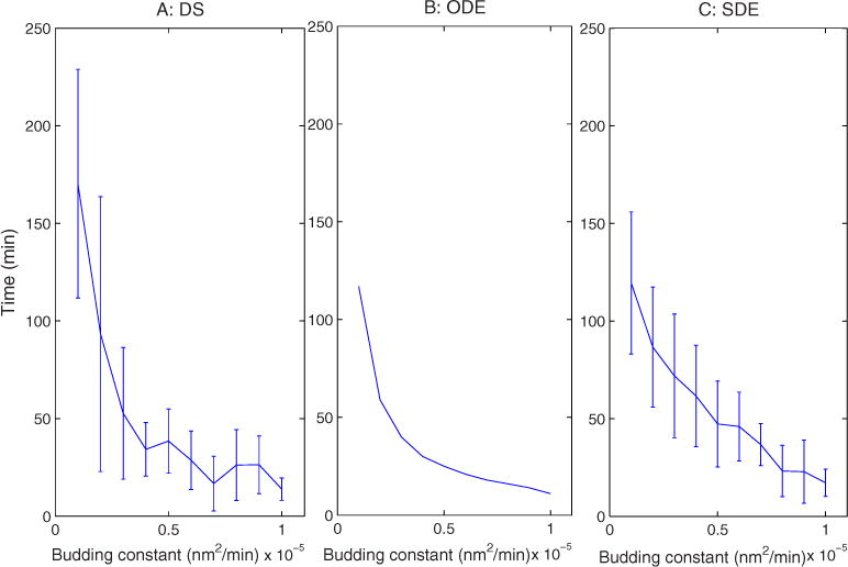 FIG. 11