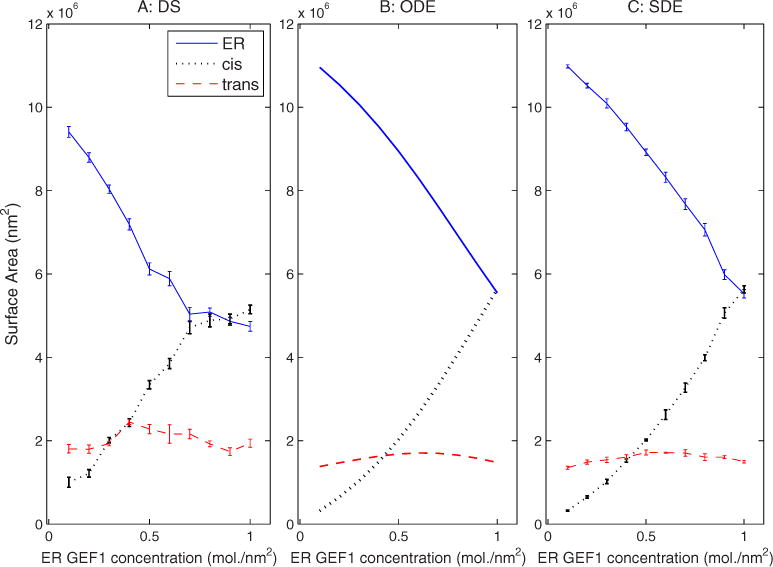 FIG. 12