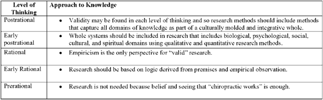 Fig 12