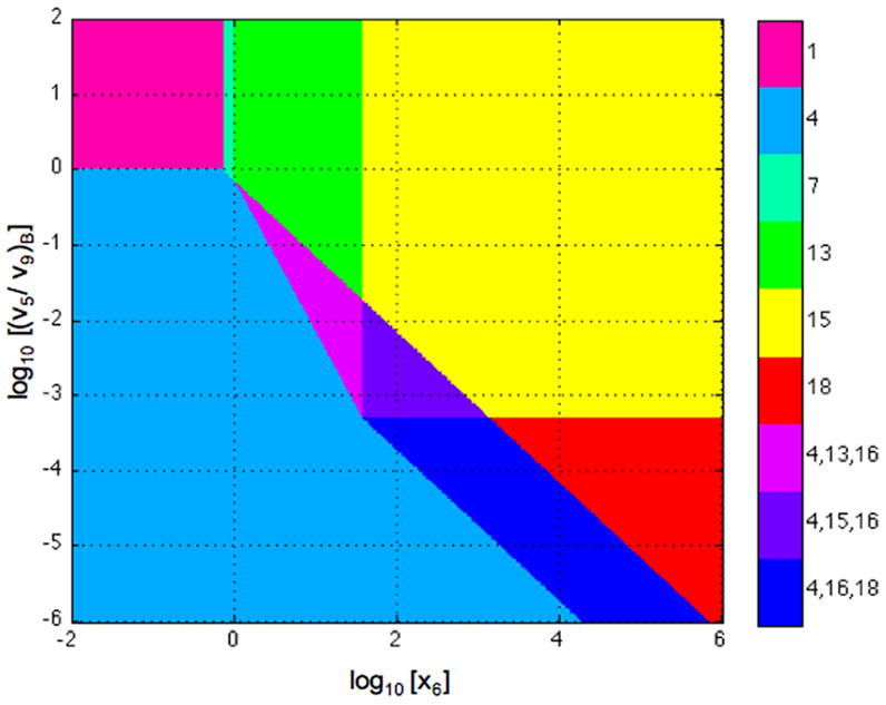 Fig. 12