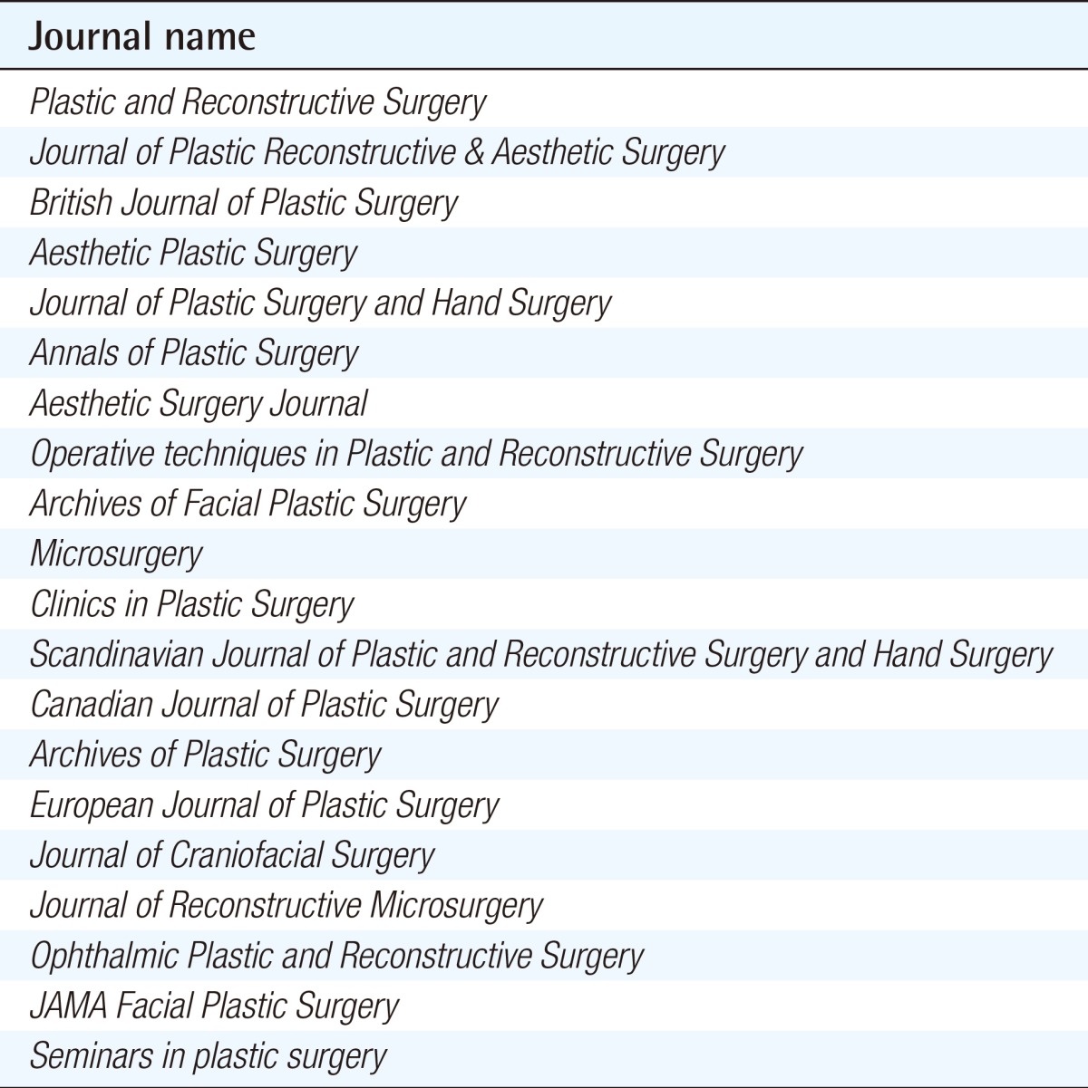 graphic file with name aps-42-411-i001.jpg