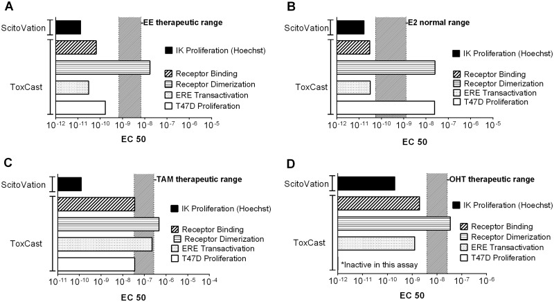 FIG. 10