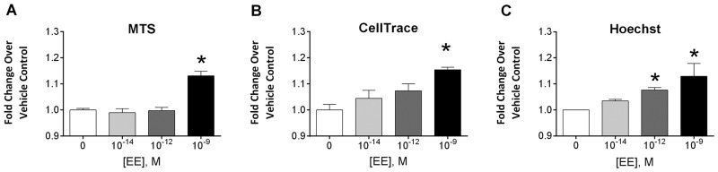 FIG. 6